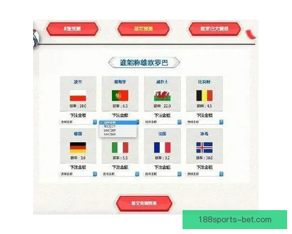 世界杯赛事胜负全解析与精准竞猜策略深度指南